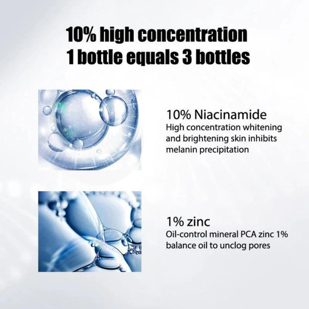 Original Niacinamide 10% + Zinc 1% High Strength Vitamin And Mineral Blemish Formula Oil Control Whitening Moisturizing Serum