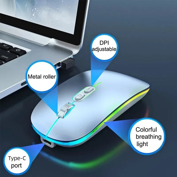 Dual Mode Bluetooth 2.4G Wireless Mouse One Click Desktop Function Type Rechargeable Silent Backlight